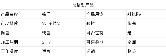 1703826899.png 铅门.png